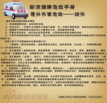 烧伤早期处理的措施有哪些
