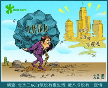 北京三成白领无夜生活 近八成没有一夜情（漫画）