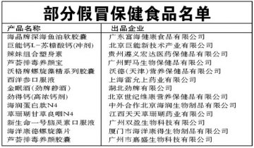 假冒保健食品竟占1/4 一半保健品厂家已蒸发