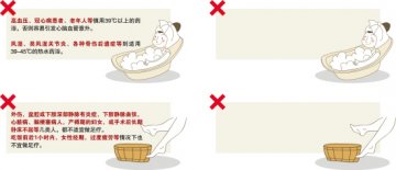 做足疗按出了肺栓塞 药浴“泡”犯了心脏病