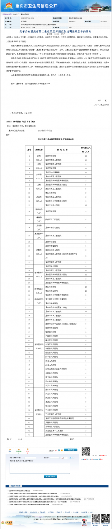关于公布重庆市第二批住院医师规范化培训基地名单的通知