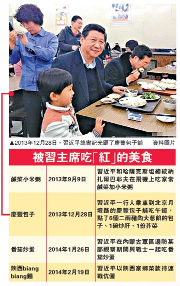 被习主席吃“红”的美食