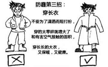 网传“防霾12神招”，哪些靠谱