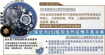 保定市252医院发热疫情不是非典