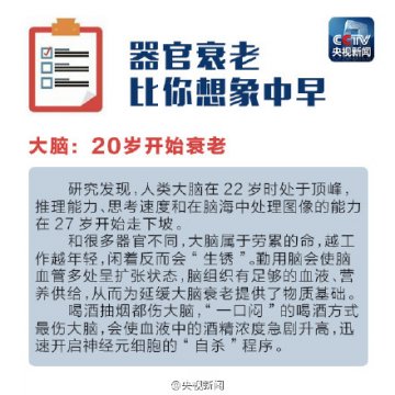 器官衰老比你想象中早