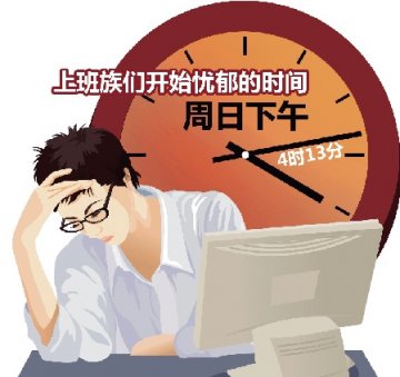 杭州半数白领周一焦虑提前 工作认真易“忧虑”
