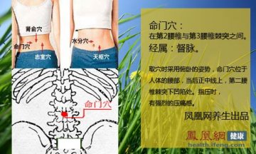 按压3大穴位让你远离亚健康