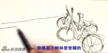 你是在小树林里受精的