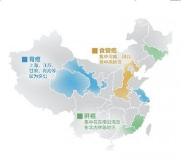 我国最新癌症发病率排行榜