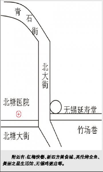 到底哪里出了错——无锡延寿堂“大健康”定位的商圈分析