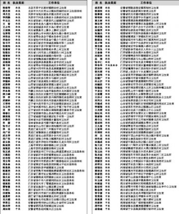 2007年全国优秀乡村医生候选人名单