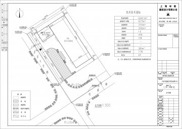 小站镇天津市恭康医疗科技有限公司年产120台多功能医用病床项目建筑设计方案总平面图公布通知
