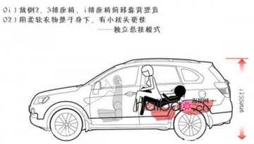 小空间大高潮 图解车震10大销魂招式