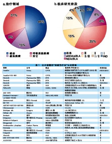 立法者的苦心