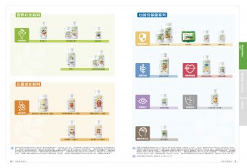 纽崔莱牌维生素C片等20个产品官方高清创意广告(粤食健广审(文)第2014030153号)
