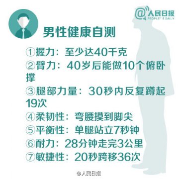 男性健康日：男人拼搏别拼命