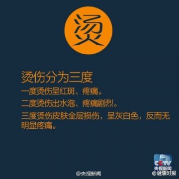 突然被烫伤怎么办？