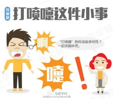 打喷嚏这件小事您了解吗？
