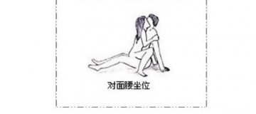两性养生：盘点最适合中国人的爱爱姿势