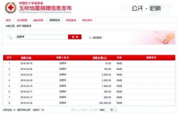 红十字会查询平台上线首日自摆乌龙