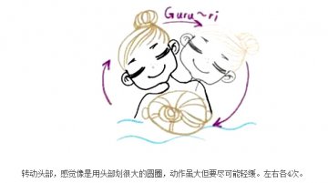 图解超Q沐浴瘦身操