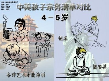 中美孩子家务清单对比 家长吐槽差异大