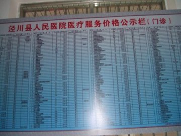 泾川县僵化医疗和药品价格监管