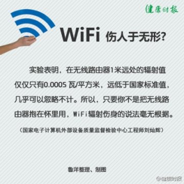 WiFi辐射究竟多厉害？！