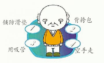 帕金森患者生活有“技巧”