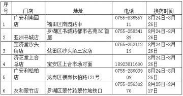 今起深圳有药店可免费兑换过期儿童药品