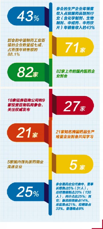 让活力在新常态中并发