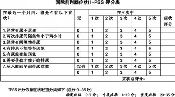 前列腺增生 不是正常生理现象
