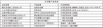 质检总局：两成果冻不合格 两种罐头添加漂白剂