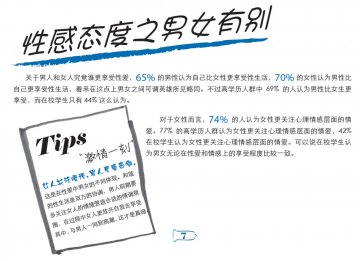 中国人性满意度大调查：60%的女人“很享受”