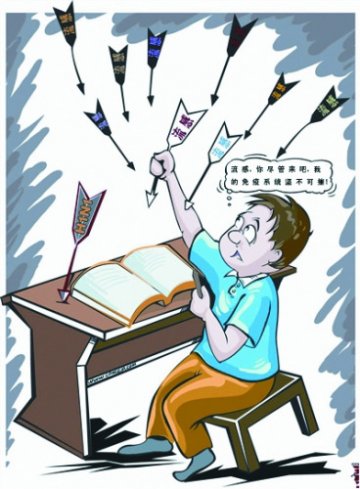 测试：10问题自测免疫系统是否达标