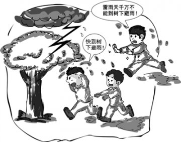 野外驻训当心雷电击伤