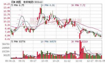 出尔反尔 漠视品牌流失 员工控诉张守斌两宗罪