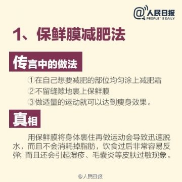 那些年，我们上过当的不靠谱减肥法