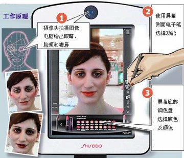 日发明化妆“魔镜” 可在镜中尝试百变妆容