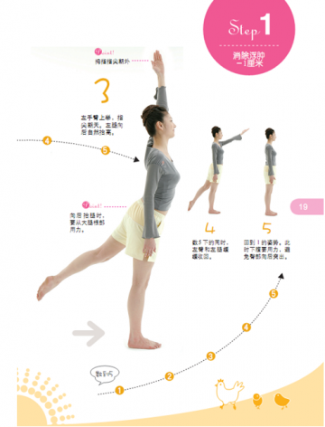 一日瘦臀训练 打造紧实小翘臀