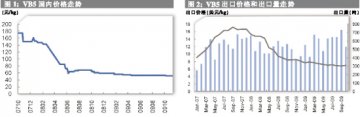 鑫富药业800万决意“卖药”