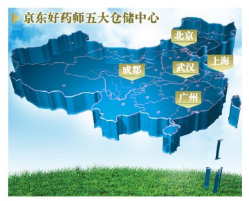 京东好药师4个月销售近亿 物流配送痼疾难解