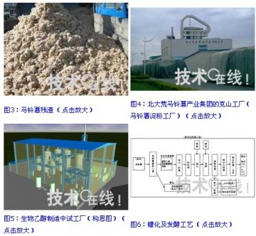 双日和日立造船在黑龙江启动薯渣乙醇中试项目