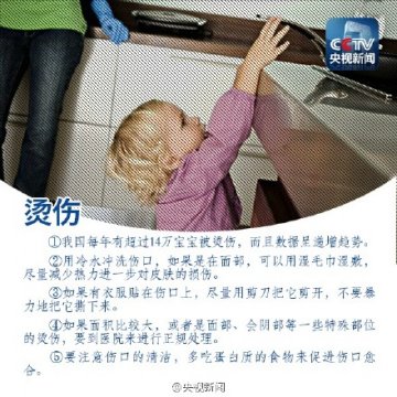 家有萌宝谨防8大“险境” 你家宝宝安全吗