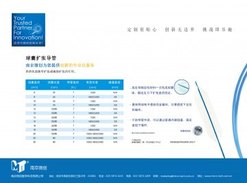 球囊扩张导管-球囊扩张导管官方高清创意广告(苏医械广审(文)第2012070102号)