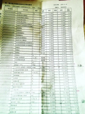患者账单显示1天吊水31瓶 医院称员工输入失误