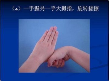 正确洗手6步骤
