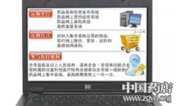 基药采购将用新模式？