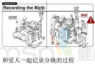 整形手术保质期大揭秘