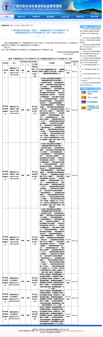广西藏族自治区核发（换发）《保健食品生产许可通知书》和《保健食品委托生产许可通知书》公告（第201309号）